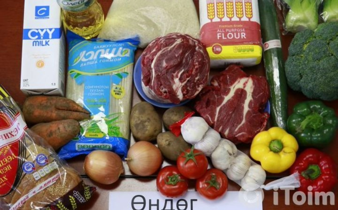 Where Are Prices Rising the Most?